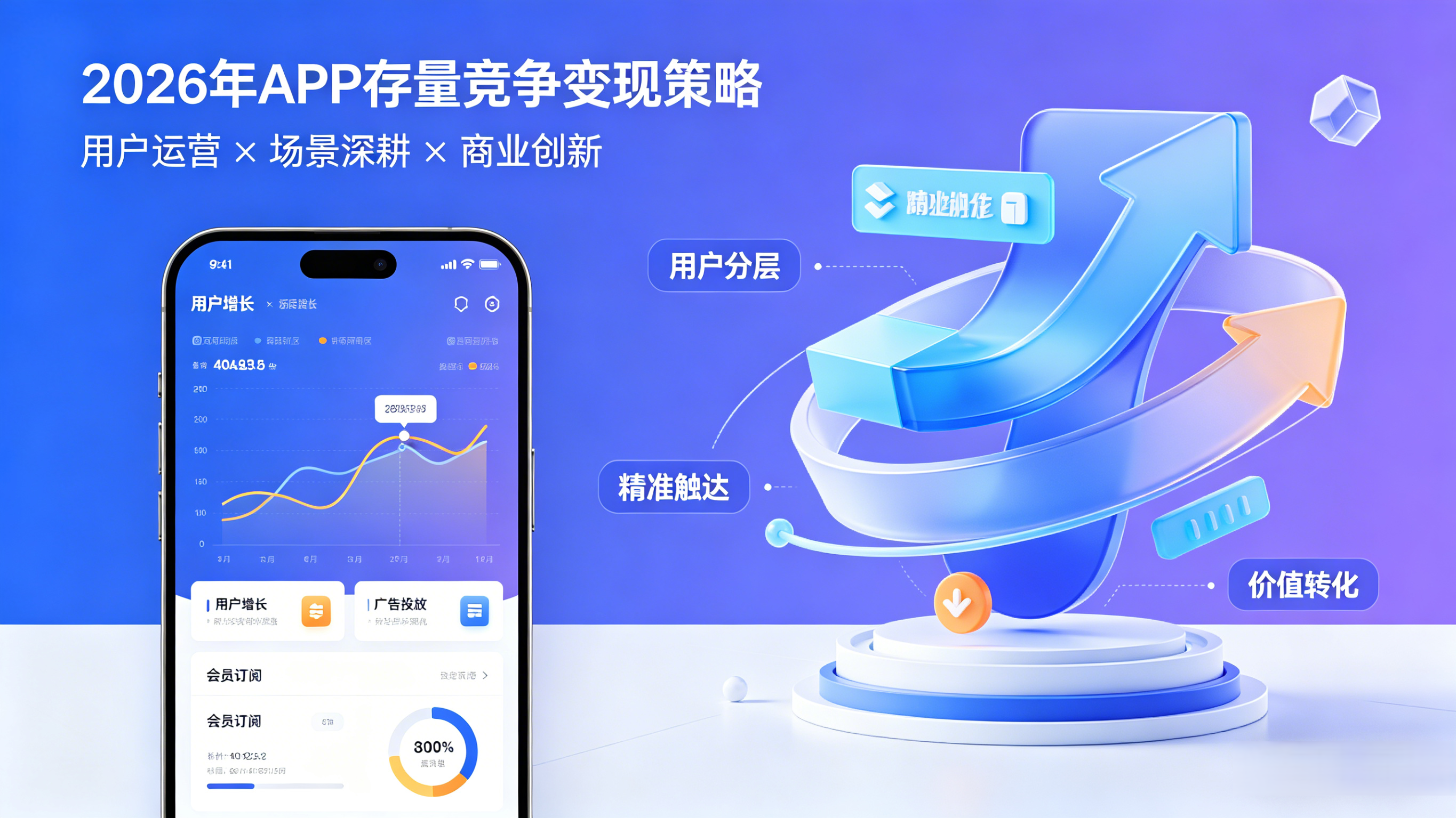 APP开发商变现全指南：五大核心路径，从流量到收益的高效转化